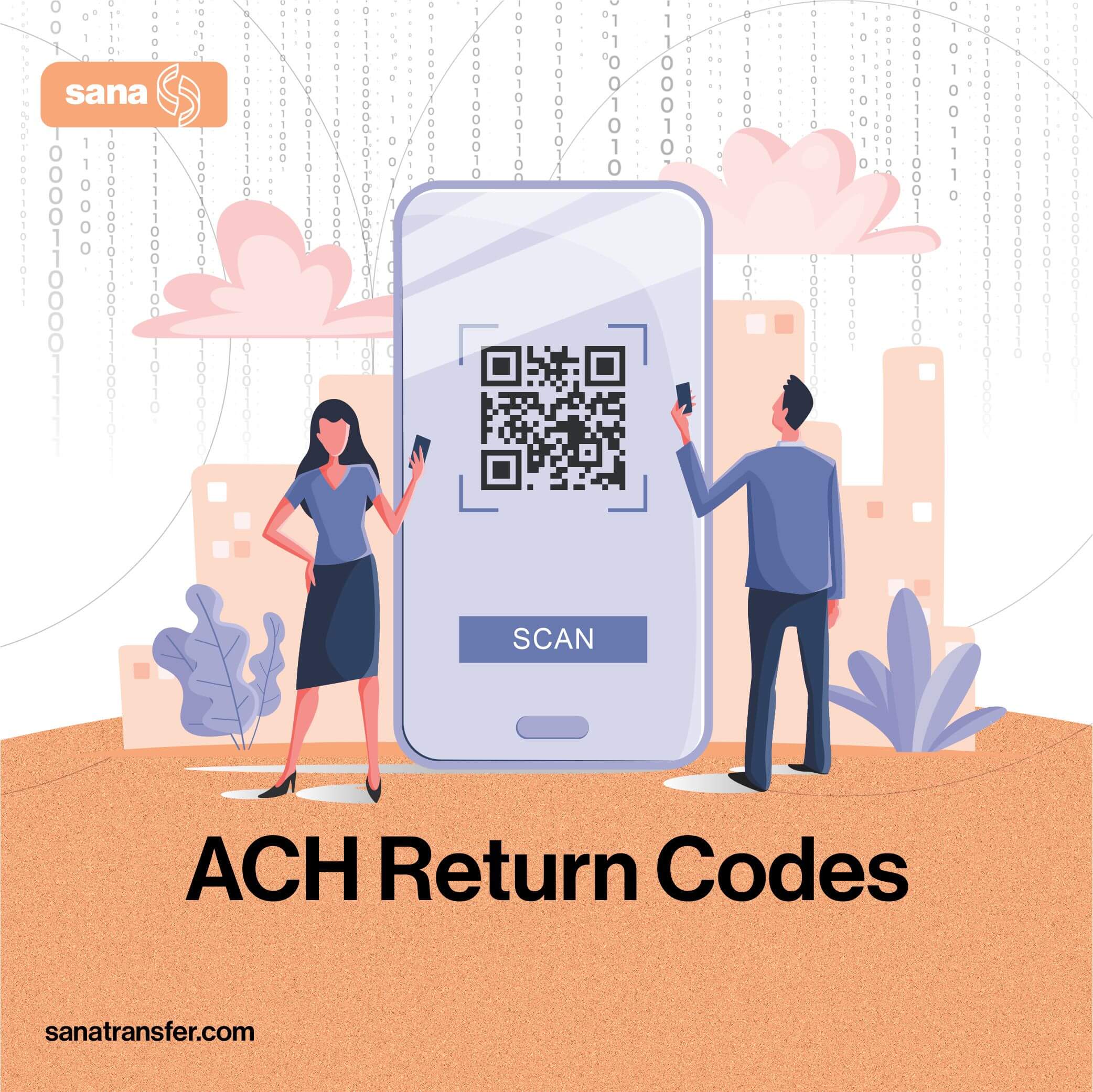 ACH Return Codes