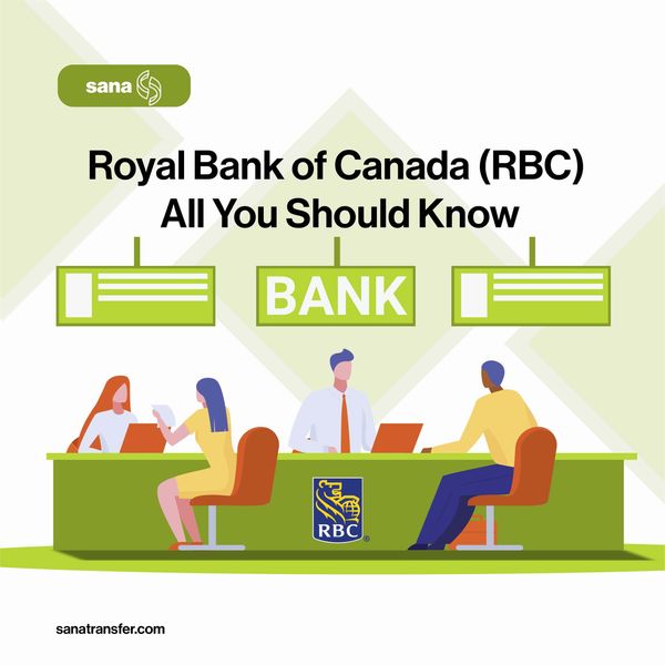 Royal Bank of Canada (RBC)
