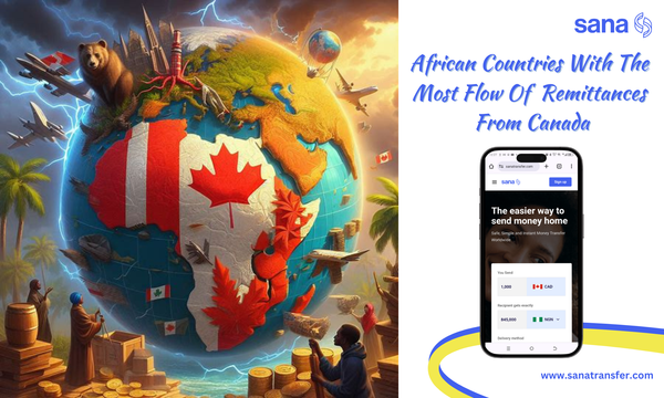 African Countries with the Most Flow of Remittances from Canada